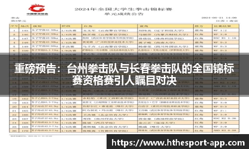 重磅预告：台州拳击队与长春拳击队的全国锦标赛资格赛引人瞩目对决